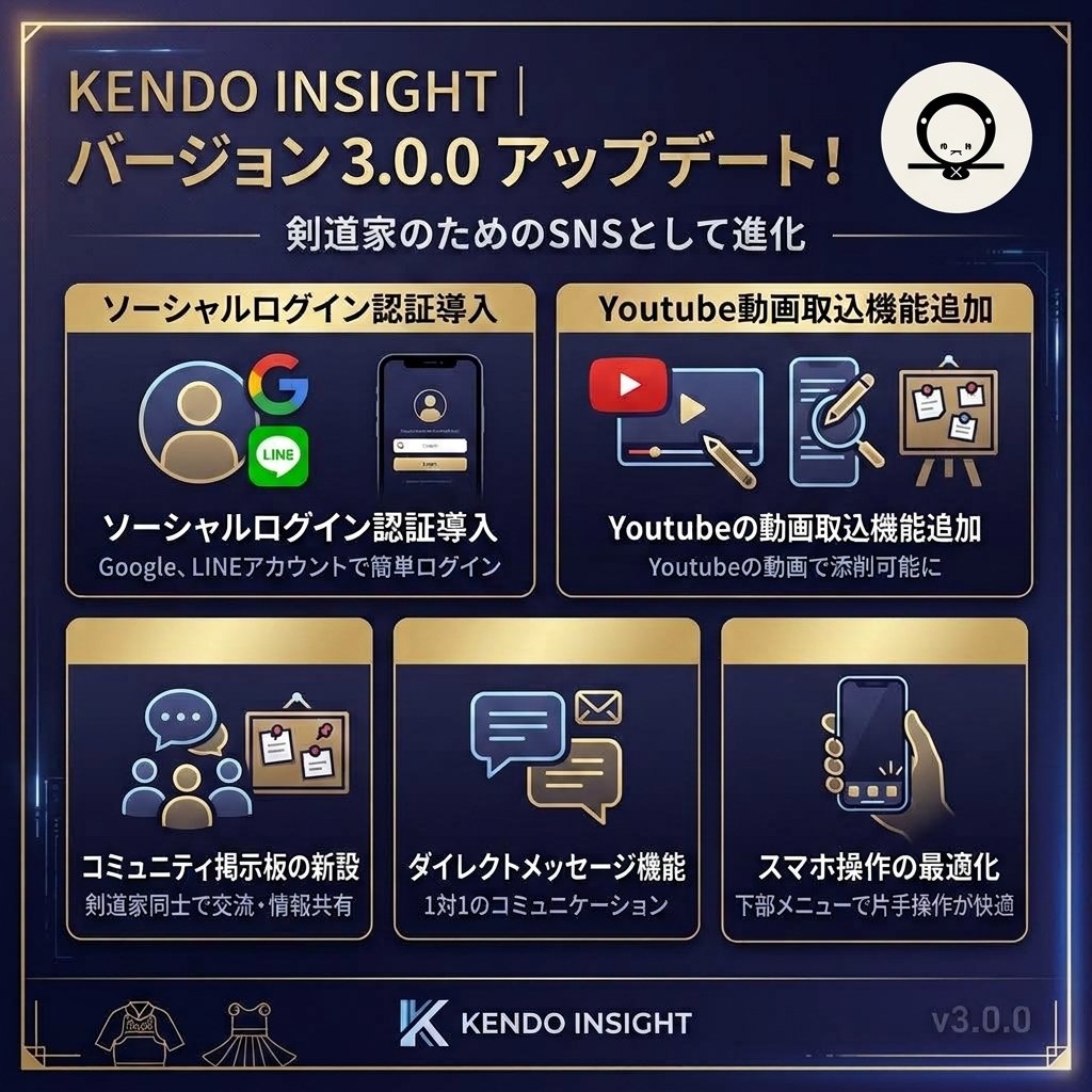 バージョン3.0.0にアップデート